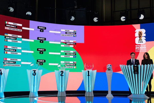 Repescagem: 16 seleções europeias a caminho da Copa do Mundo de 2026